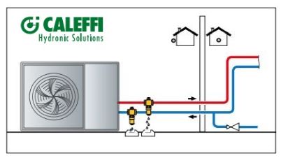 Zabezpieczenie powietrznych pomp ciepła – Caleffi Hydronic Solutions — artykuł opublikowany w Biuletynie IK Edycja Wiosna 2021